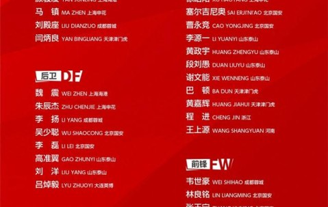 九游体育app-关于赛后北京国安调整名单以备全明星赛；防线松动环节打磨；管理层满意；赛程密集仍需轮换的信息