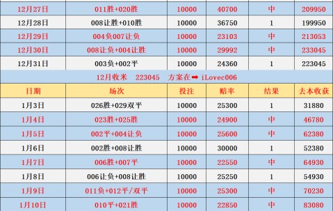 九游体育app-关于国际比赛日国际米兰调整名单：意大利杯节点到来；球迷炸锅；资深球员宣示担当的信息