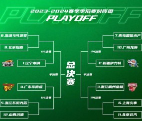 九游体育下载-国际比赛日夏洛特黄蜂调整名单以备CBA季后赛，绝杀压哨环节打磨，质疑声仍在，心理建设被强调的简单介绍